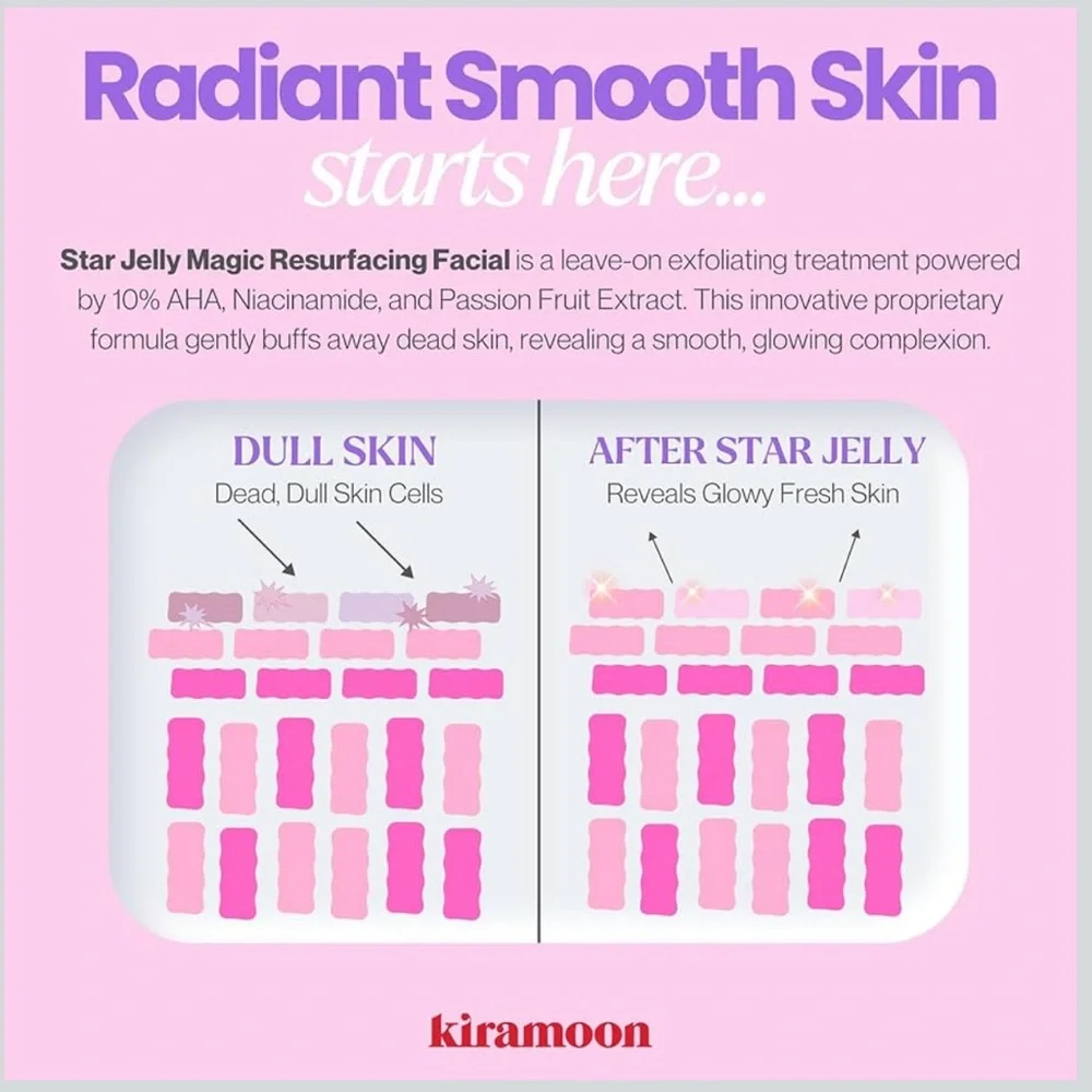 Kiramoon Star Jelly Magic Resurfacing Facial - Picture 5 of 7